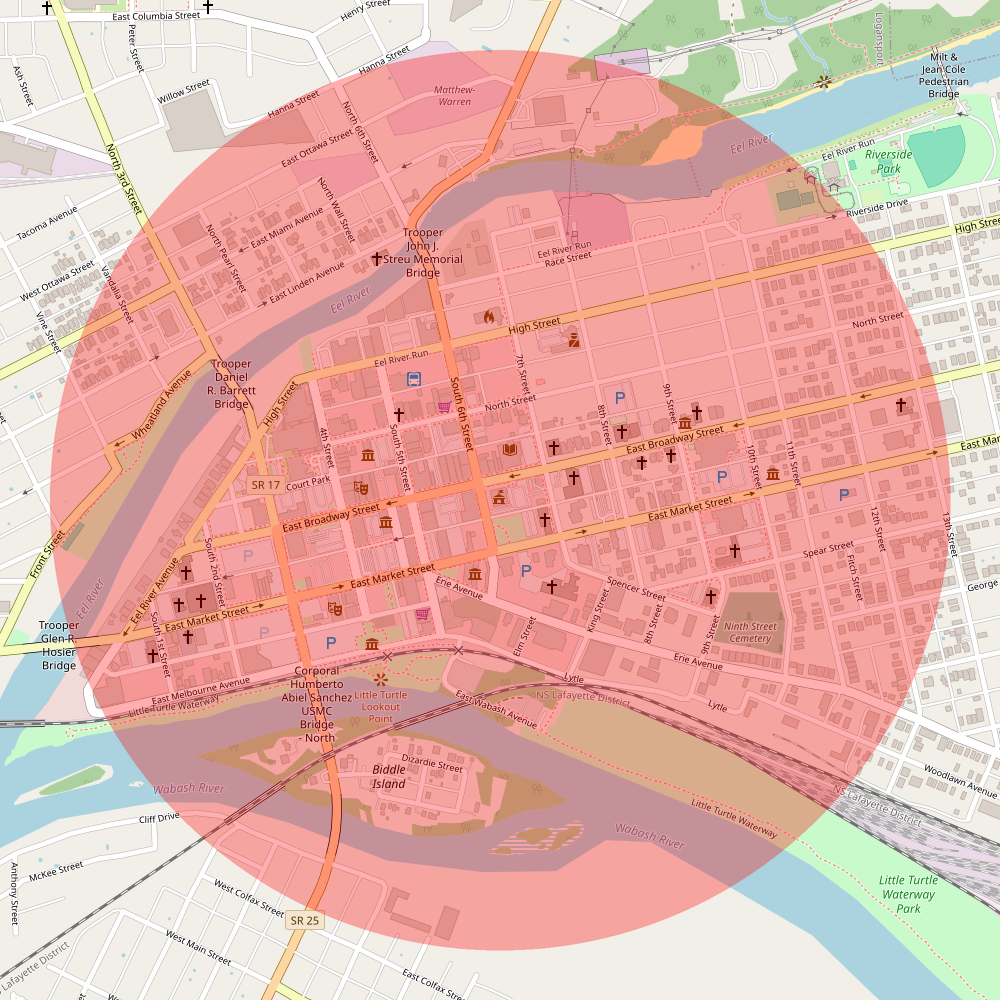 Web Design, SEO, & Graphic Design done locally in Logansport In